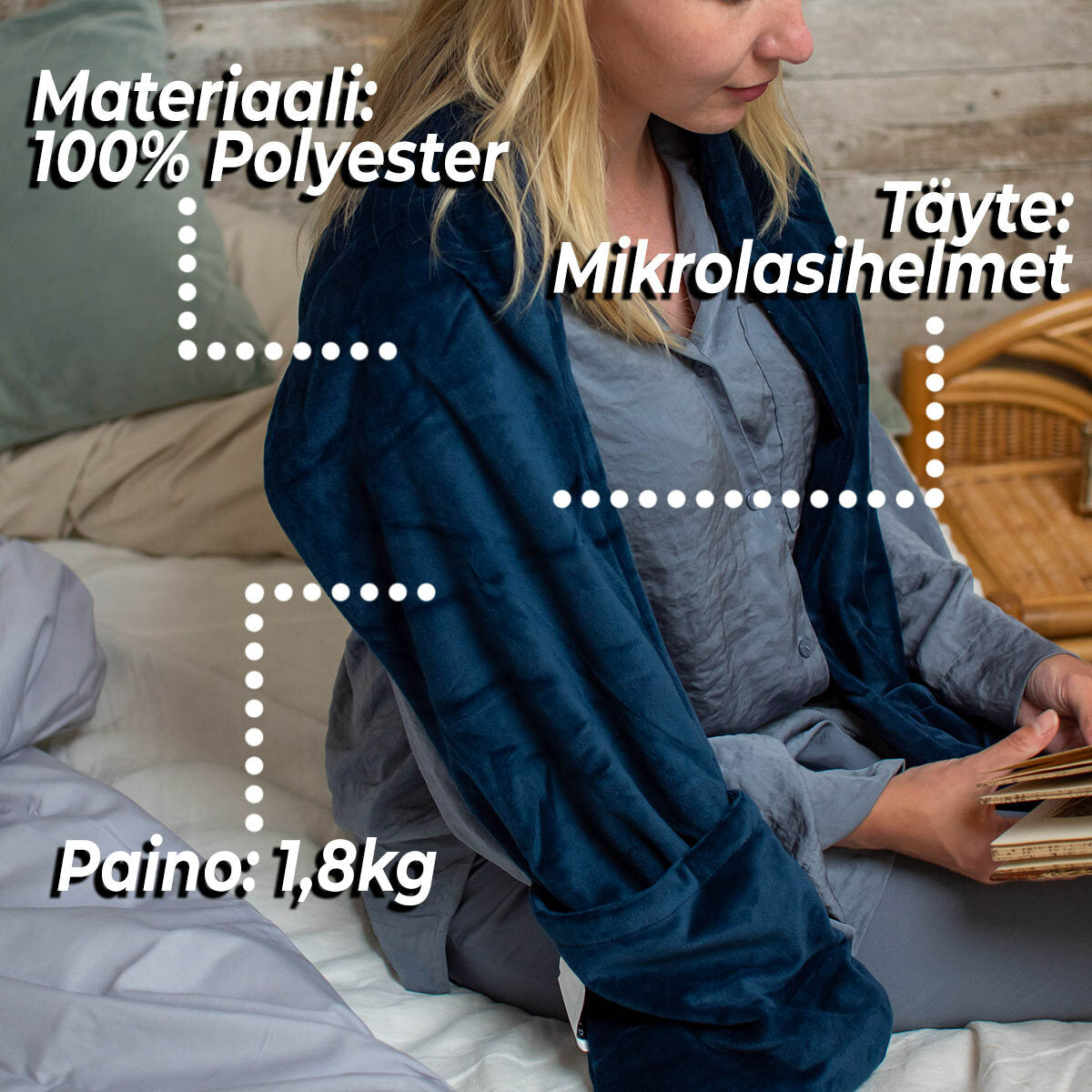 
              Polar Night Weighted Reader Wrap